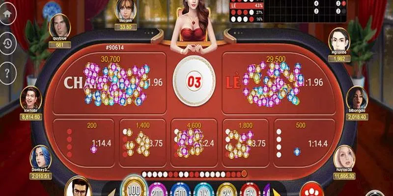 Các cửa cược khi chơi xóc đĩa người chơi cần ghi nhớ