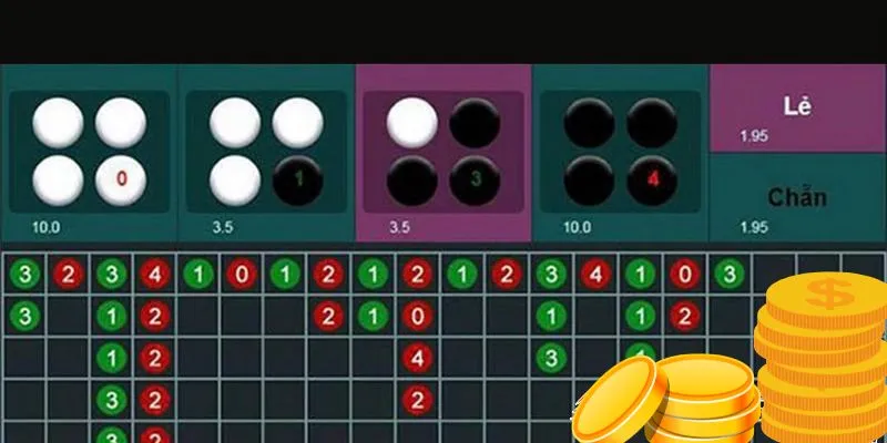 Mẹo chơi xóc đĩa dựa vào soi cầu dự đoán